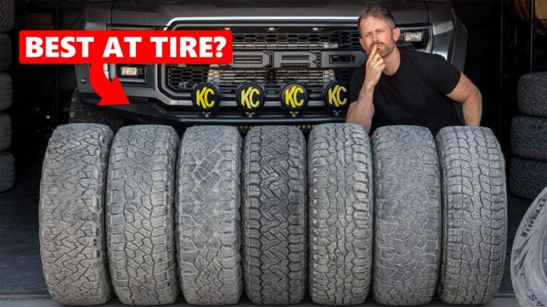 Tyre Reviews gumiabroncsteszt 2026: 265/70 R17 — Pirelli Scorpion XTM AT