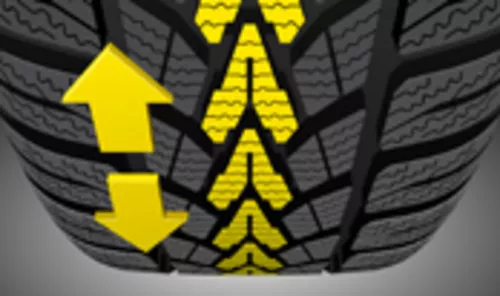 Dunlop SP Winter Response 2 - 3
