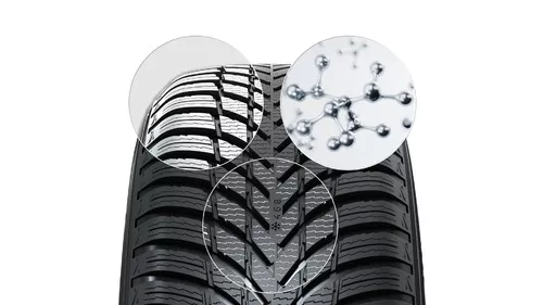 Nokian Snowproof 2 SUV - 17